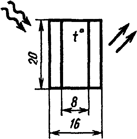 рис. 23