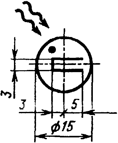 рис. 25