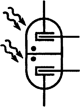 рис. 7
