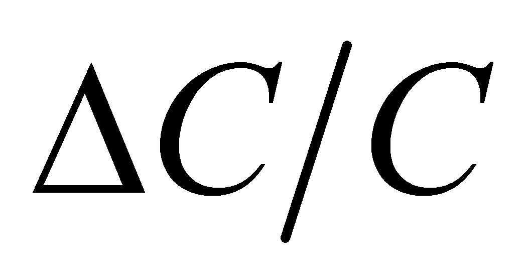 CCΔ