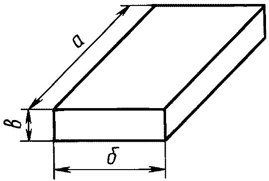 2. Форма и размеры