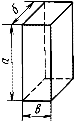2. Форма и размеры