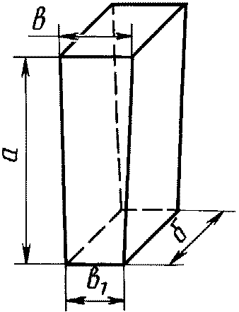 2. Форма и размеры