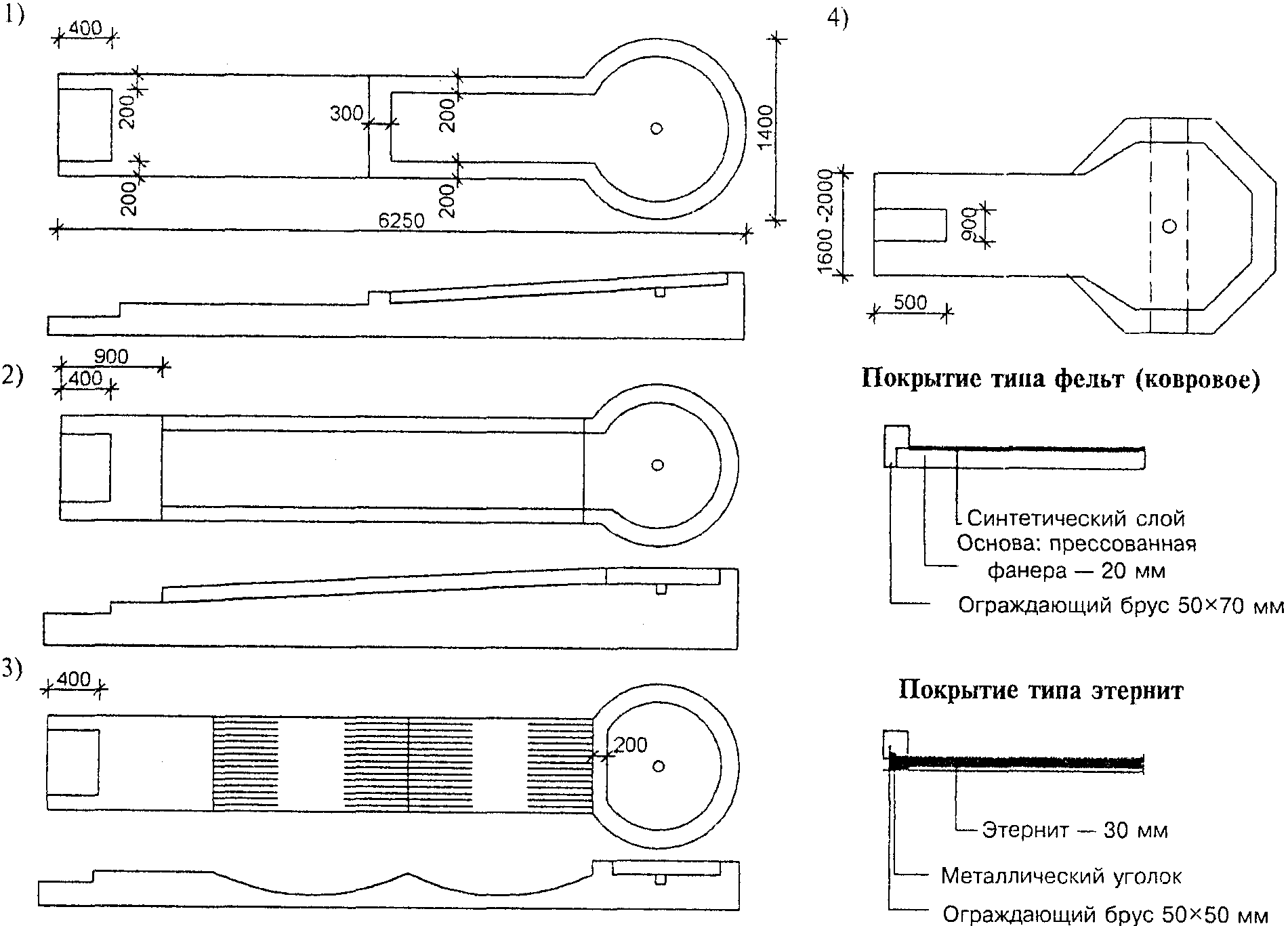 Противопожарные требования