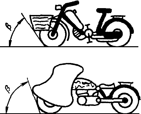 рис. 3