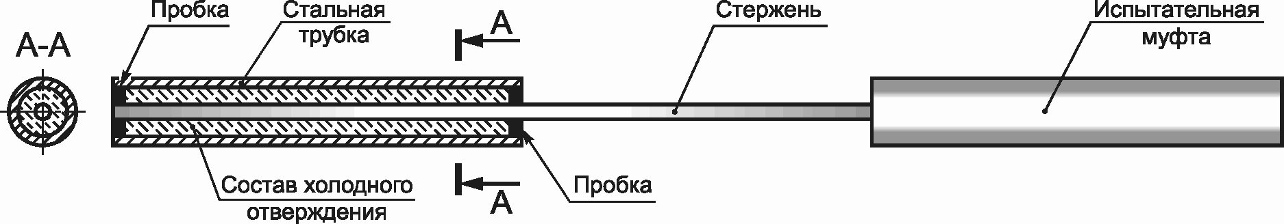 рис. 1