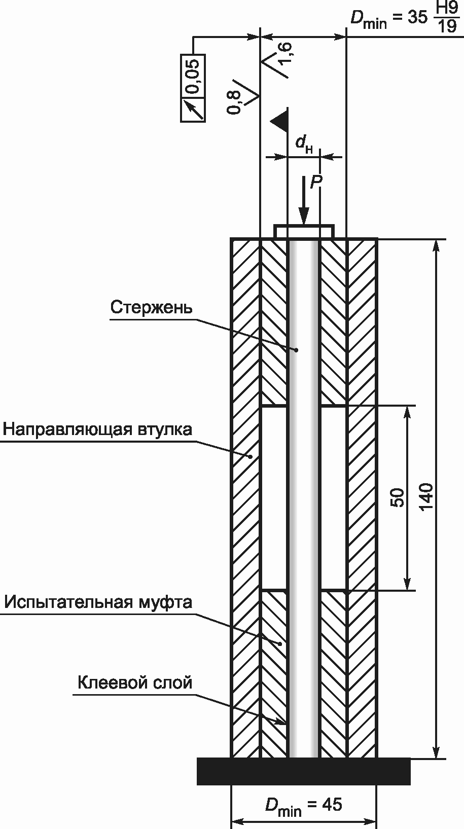 рис. 3