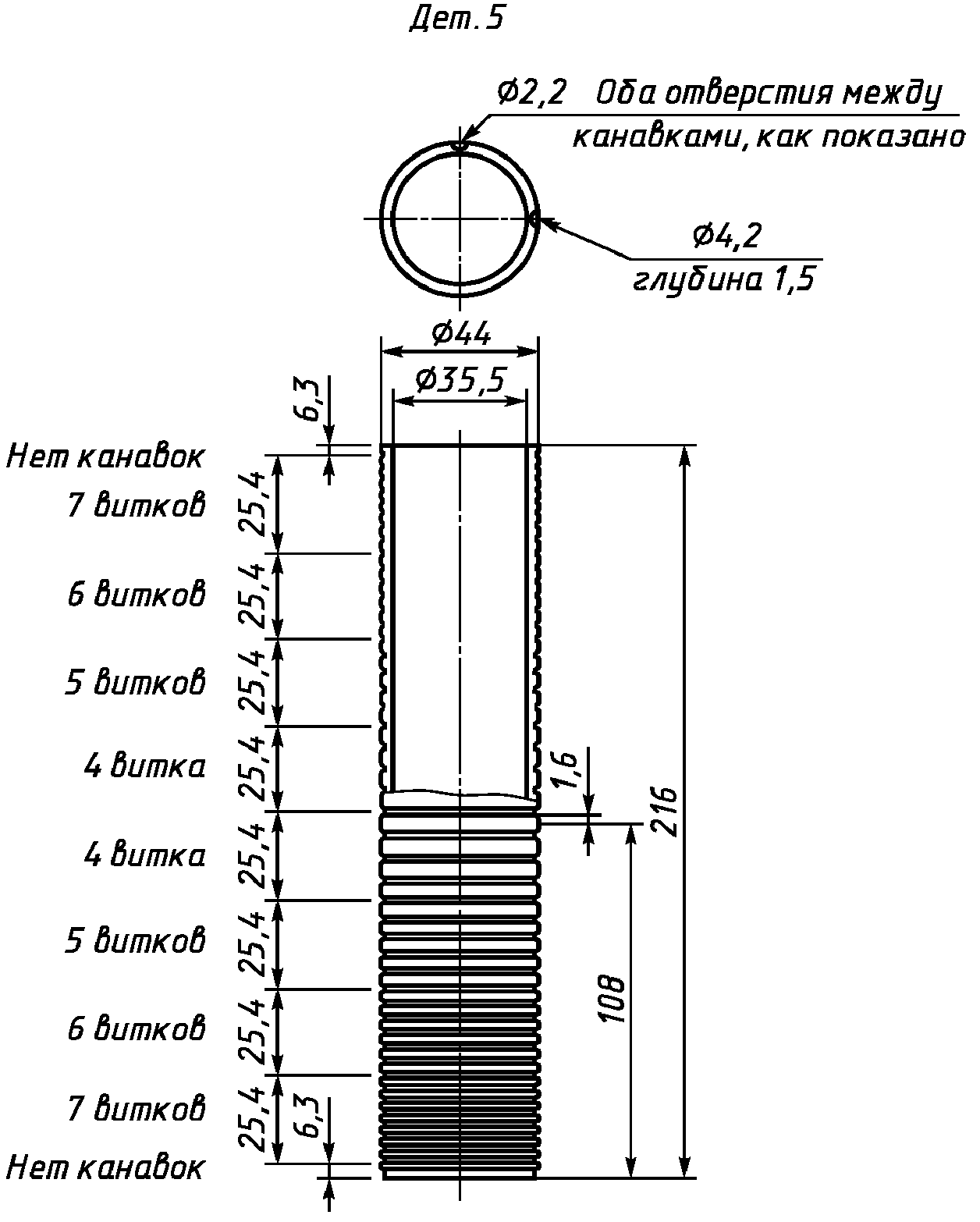 рис. 7