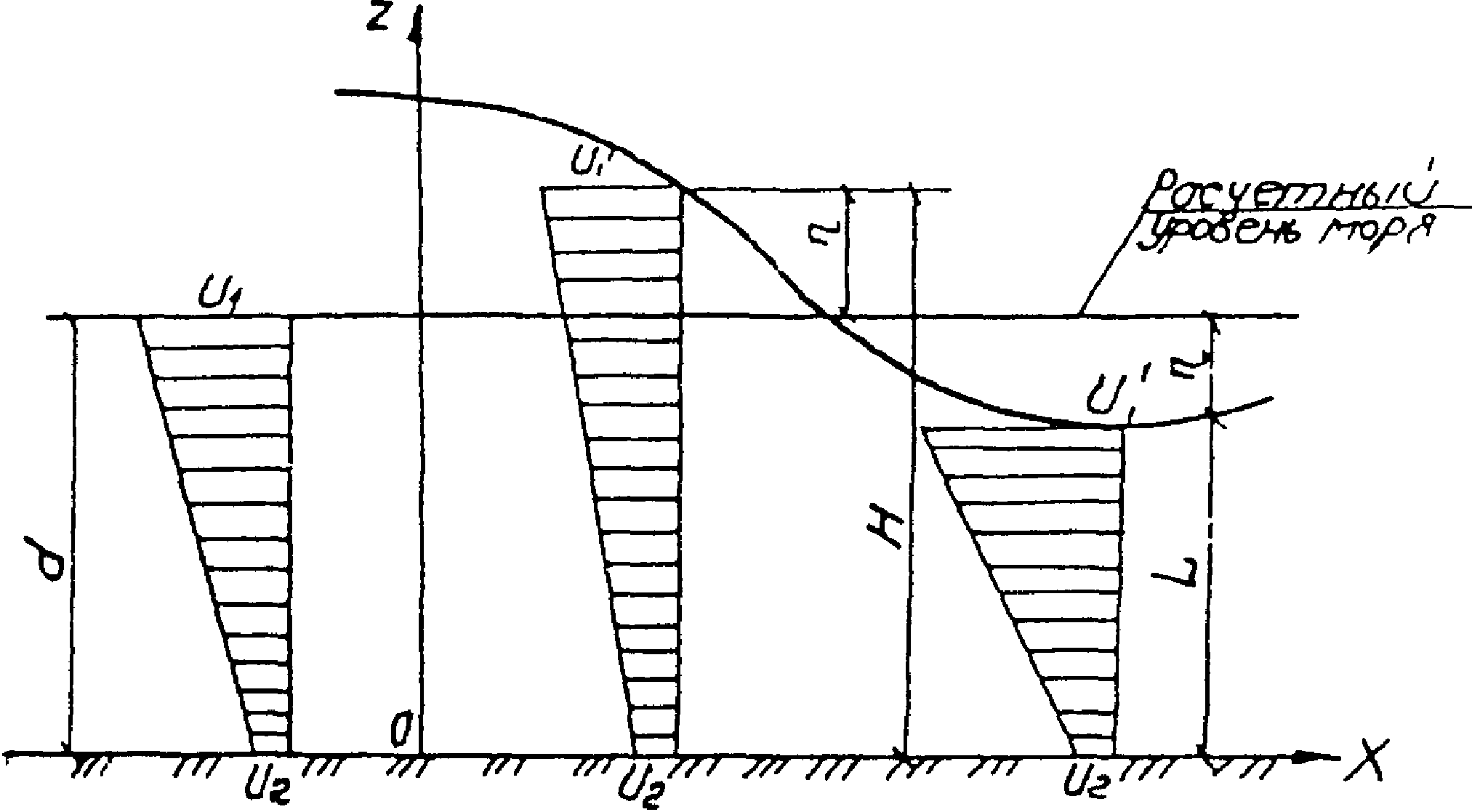 рис. 3