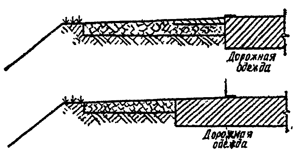 рис. 3