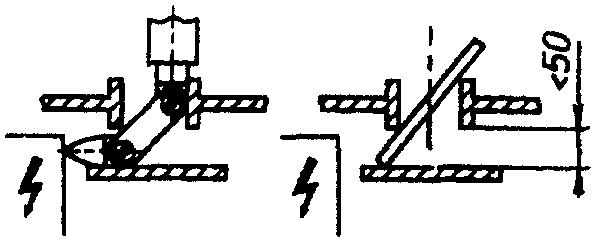 рис. 15