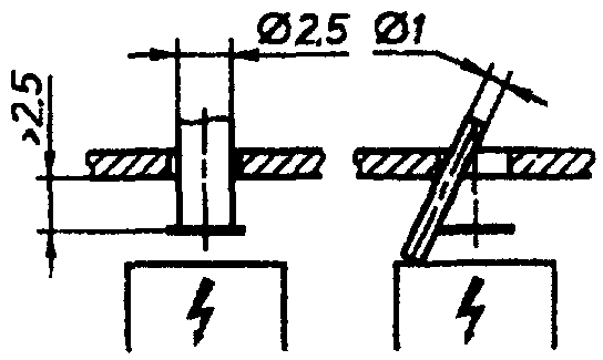 рис. 22