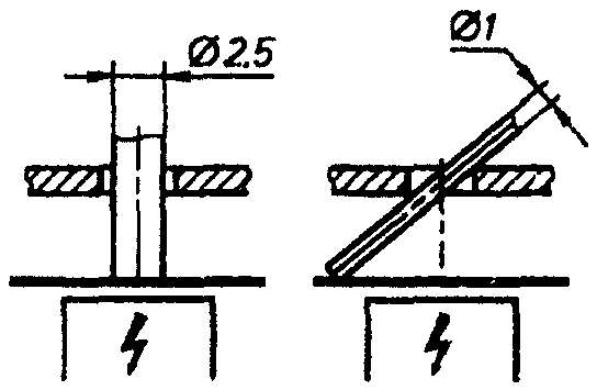 рис. 23