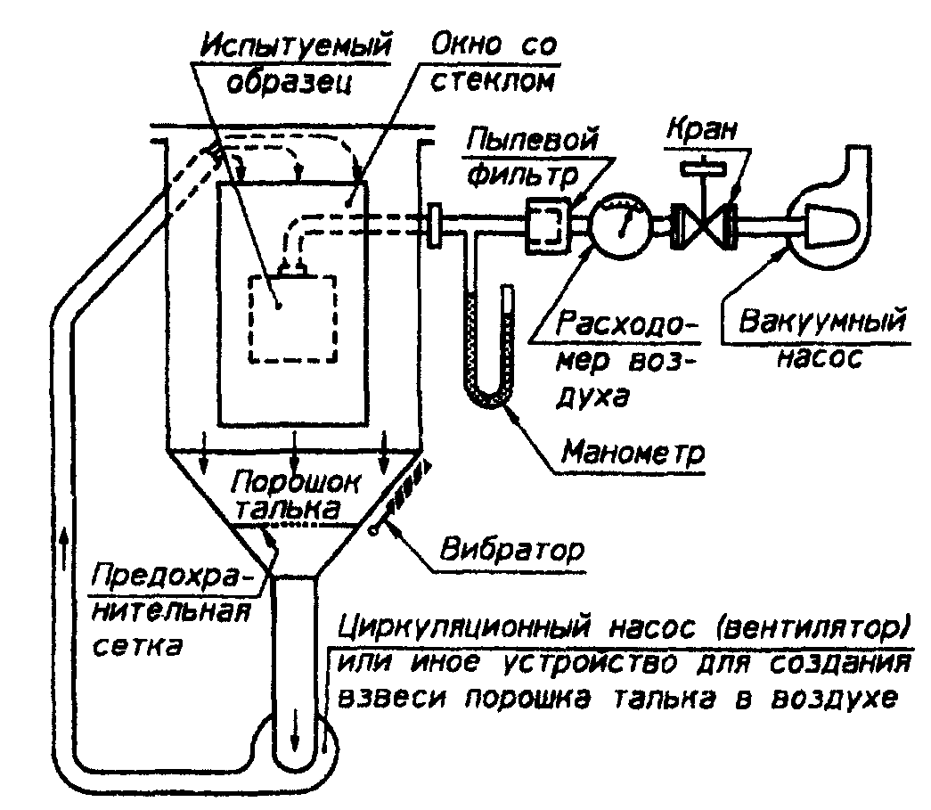 рис. 6