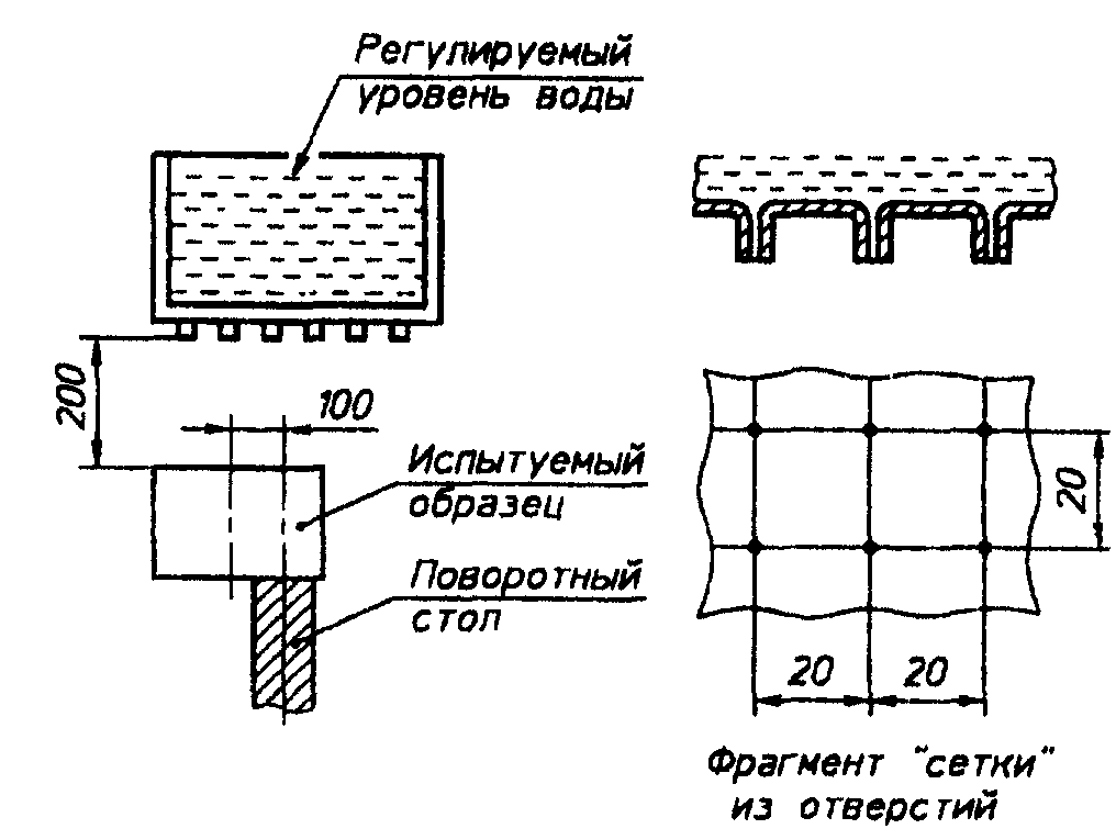 рис. 7
