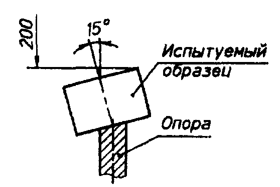 рис. 8