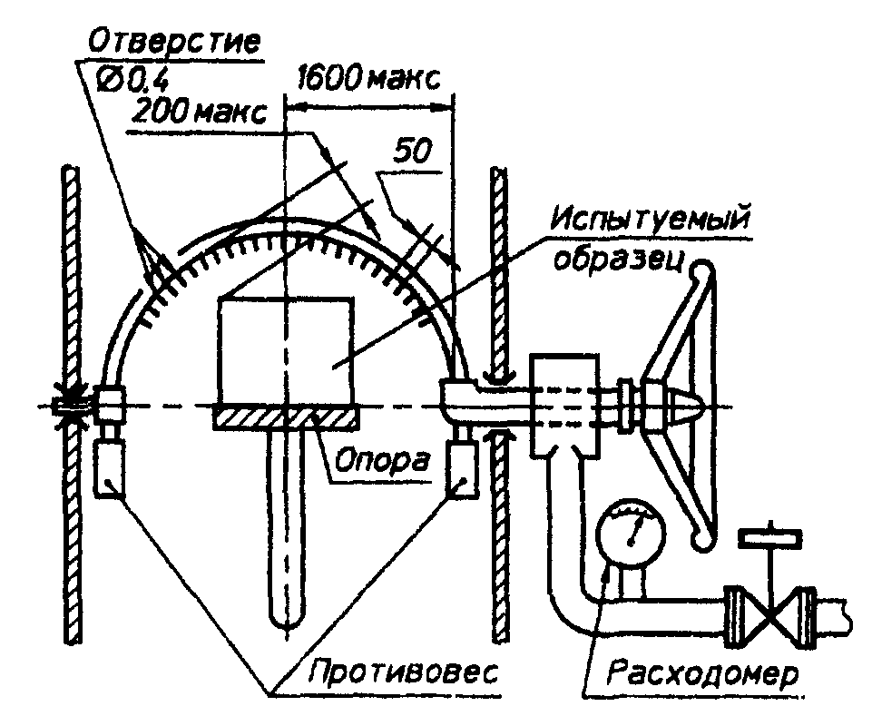 рис. 9