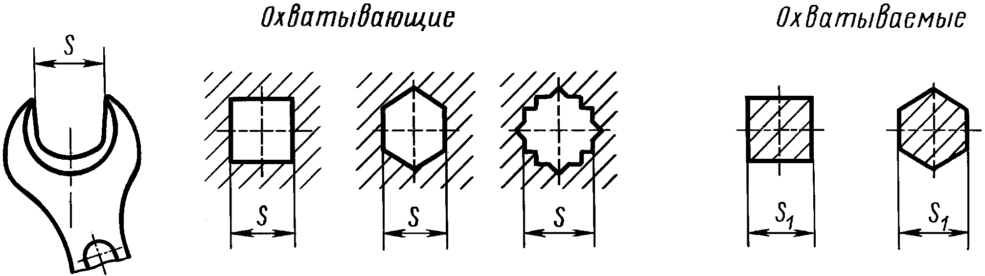 рис. 1
