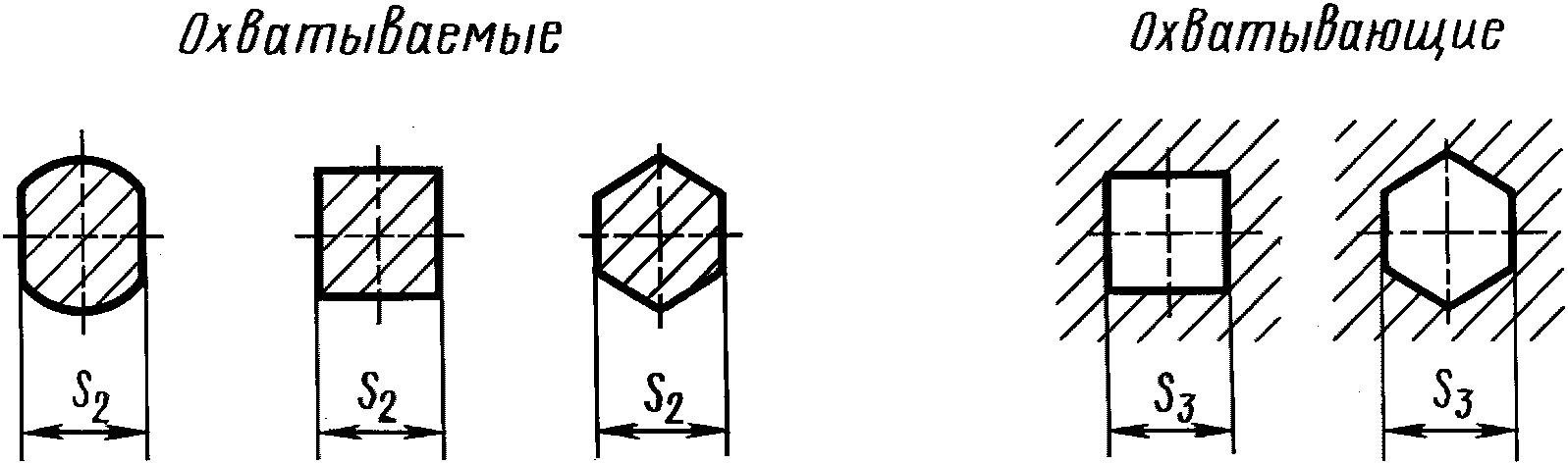 рис. 2