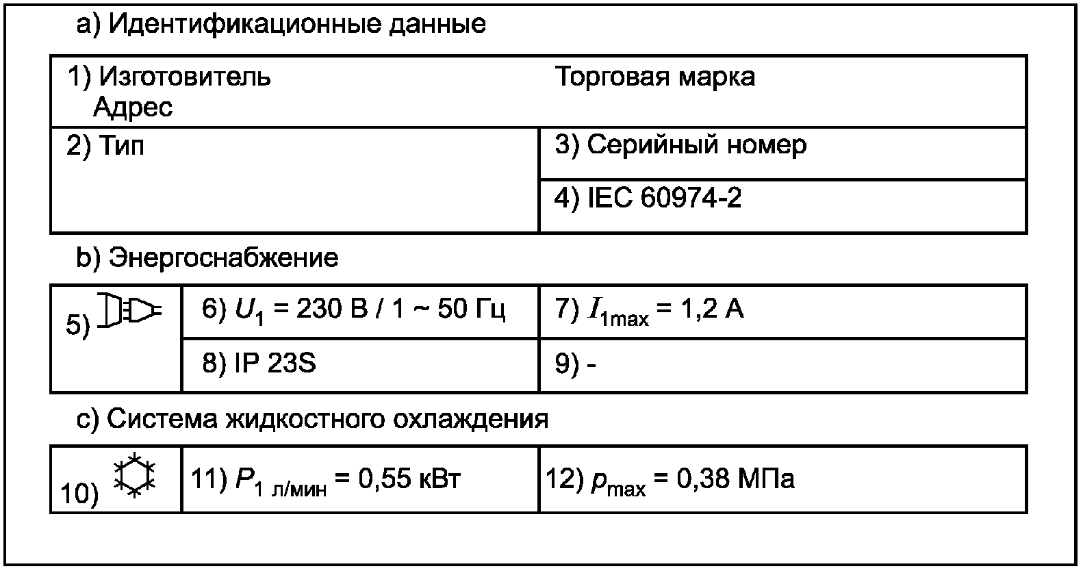 12.2. Маркировка
