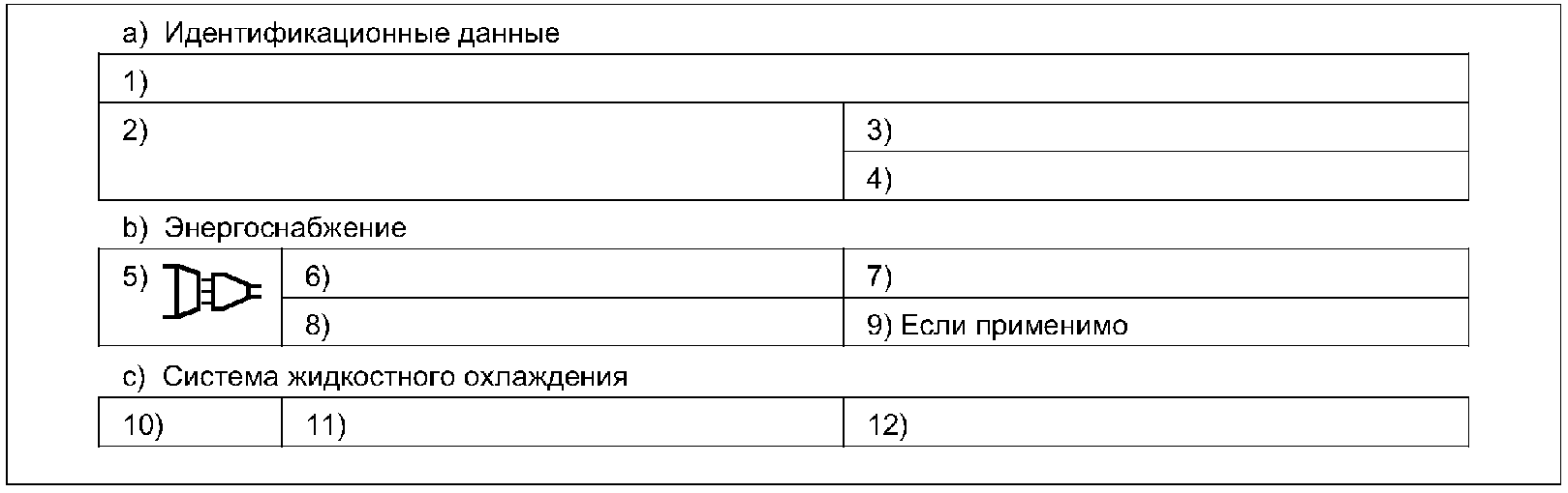 11.2. Описание
