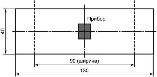 6.1 Монтаж прибора и используемые материалы