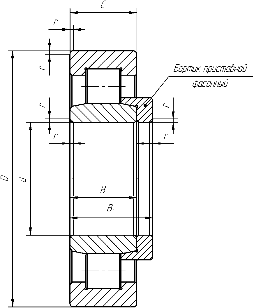 5 Классификация