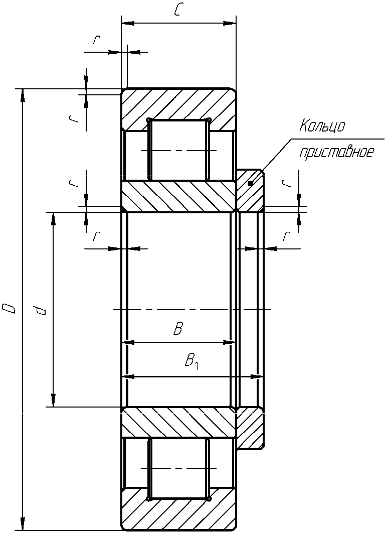 5 Классификация