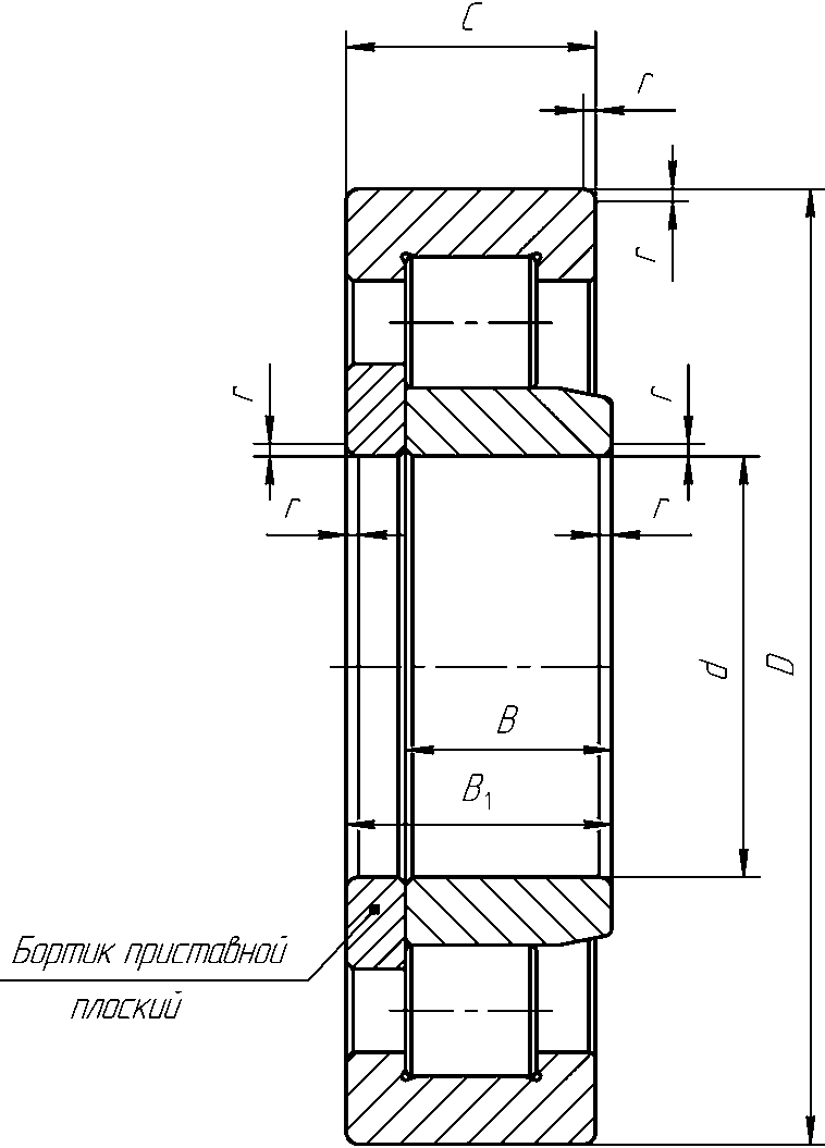 5 Классификация