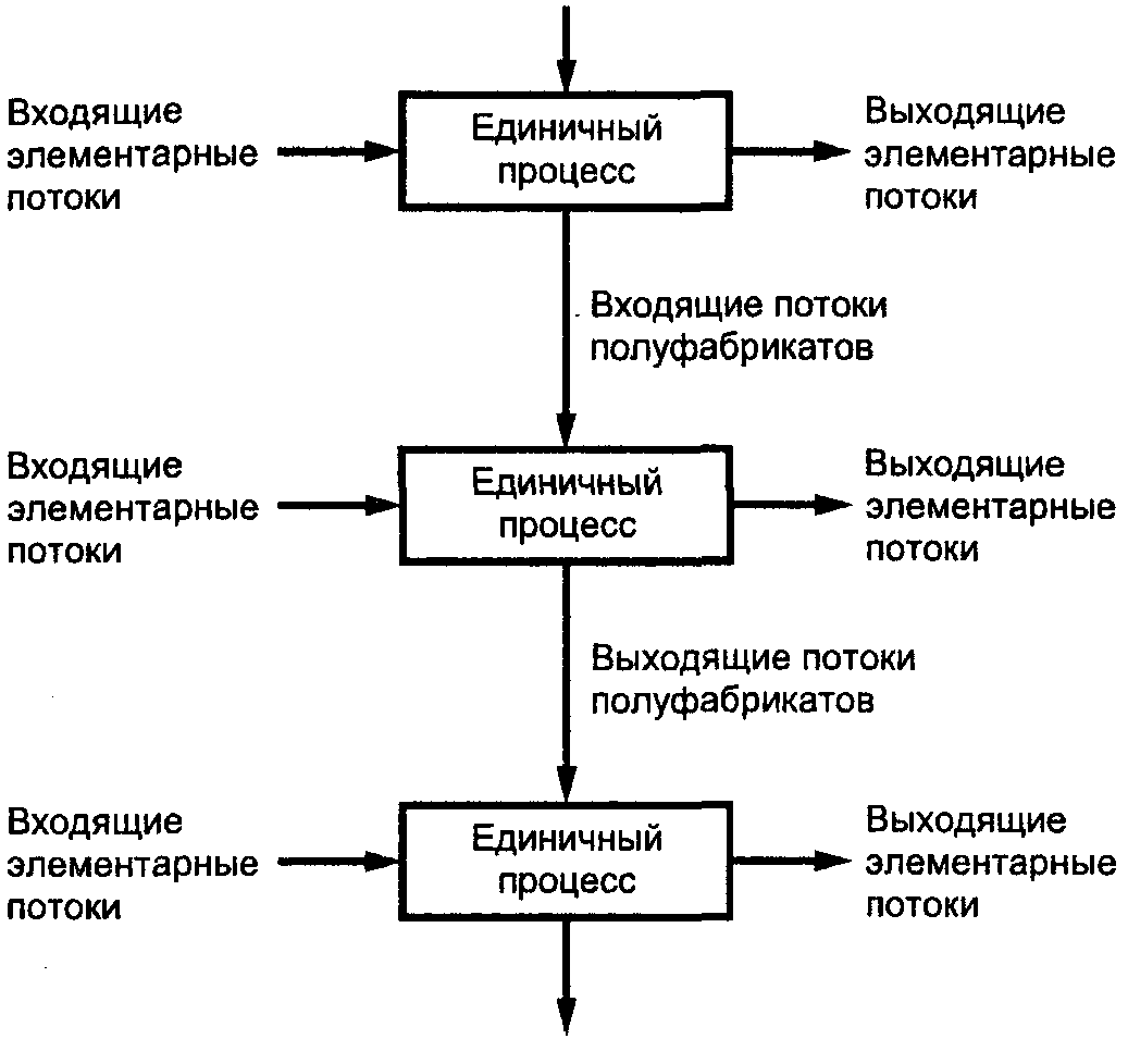 рис. 2