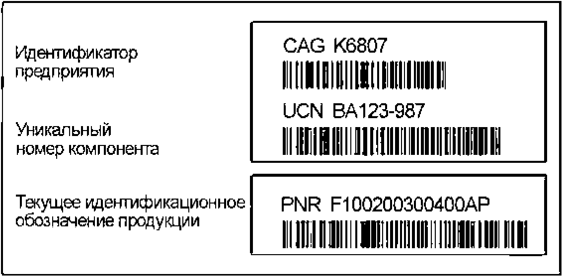 6 Общие требования к присвоению, нанесению, применению уникальных идентификаторо