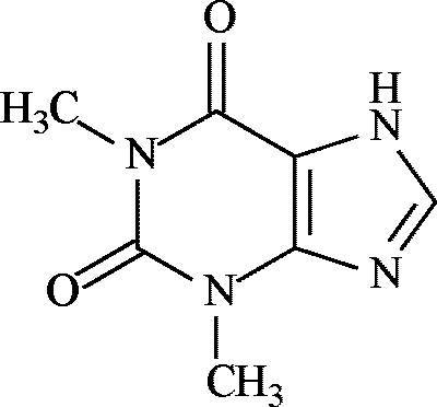 рис. 1