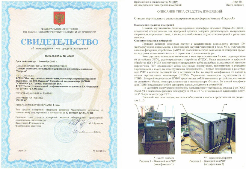 11.2 Распространение сферы государственного регулирования и обеспечения единства