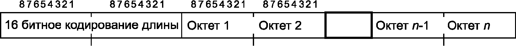 8.4 Соответствие реализации