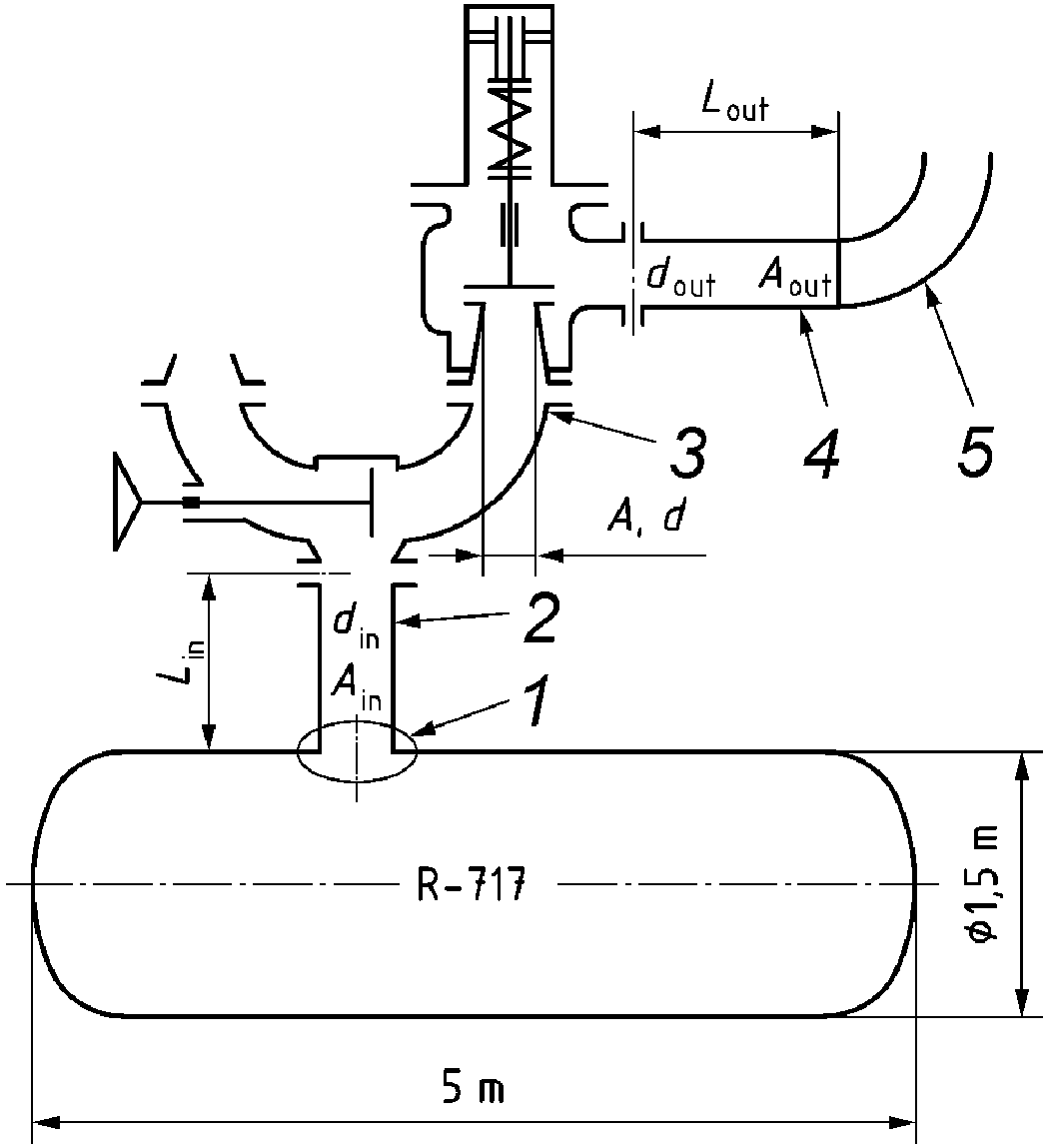 рис. 12