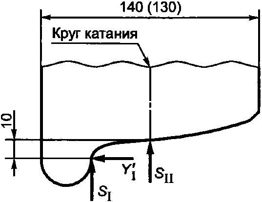 10 Указания по эксплуатации