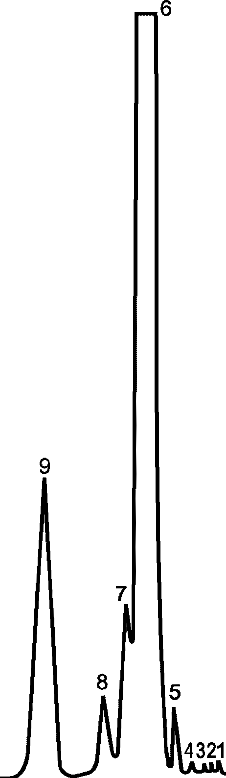 4. Методы испытаний