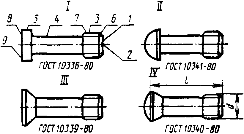 4. Нормативная часть