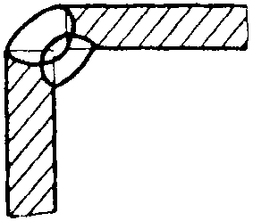 3. Приложения