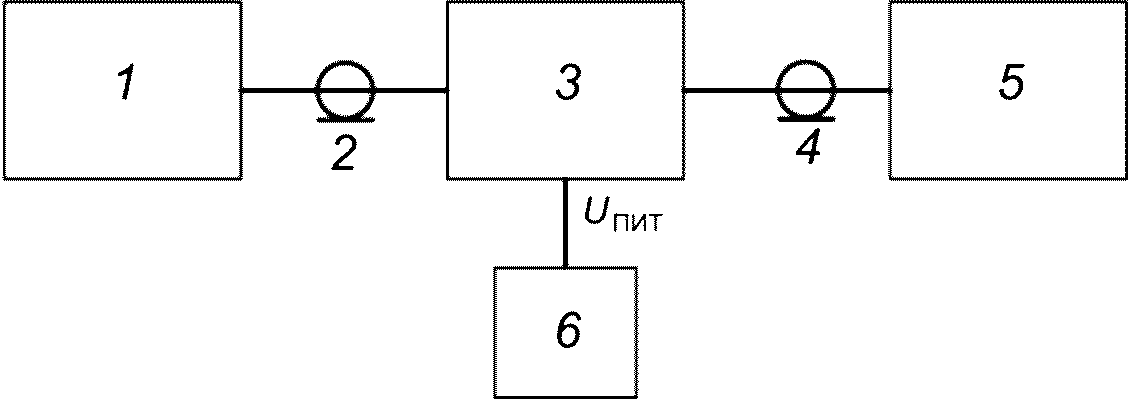 рис. 1