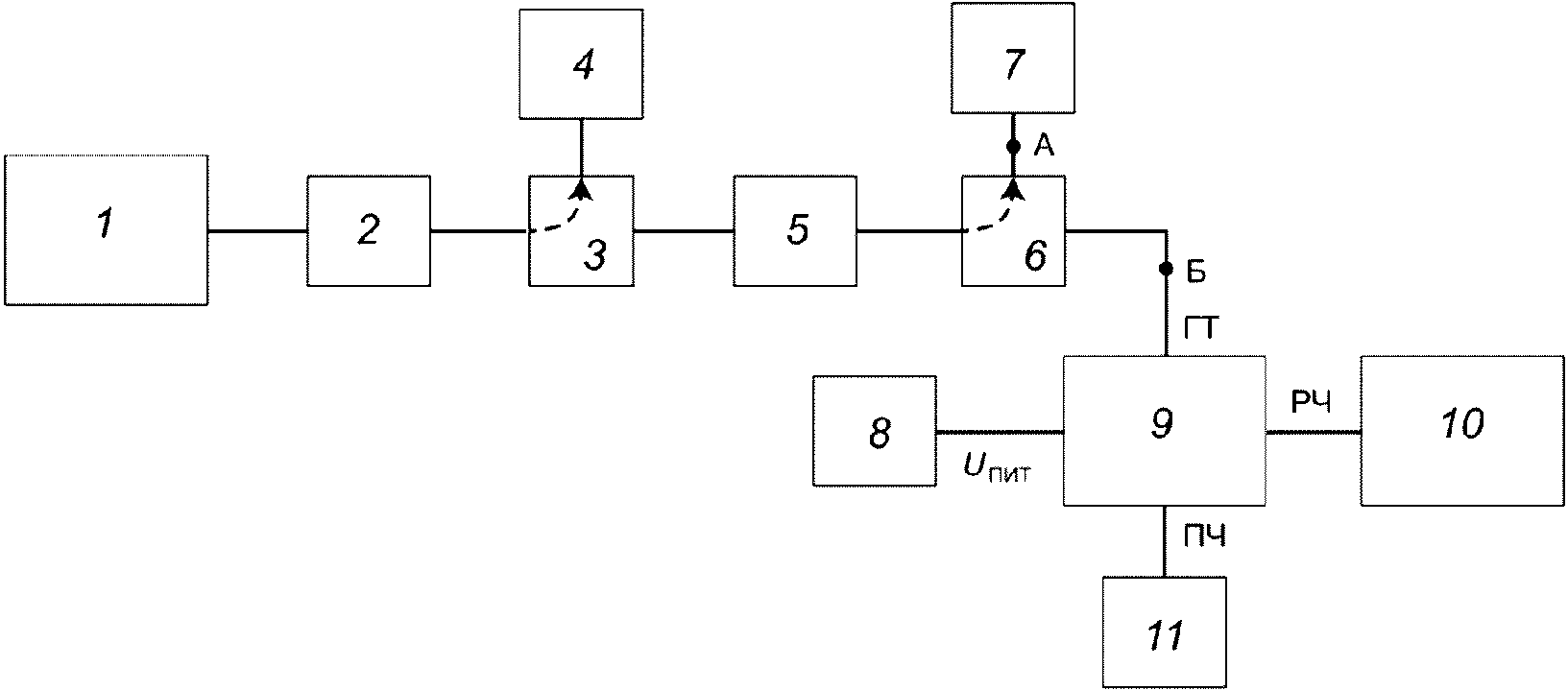 рис. 6