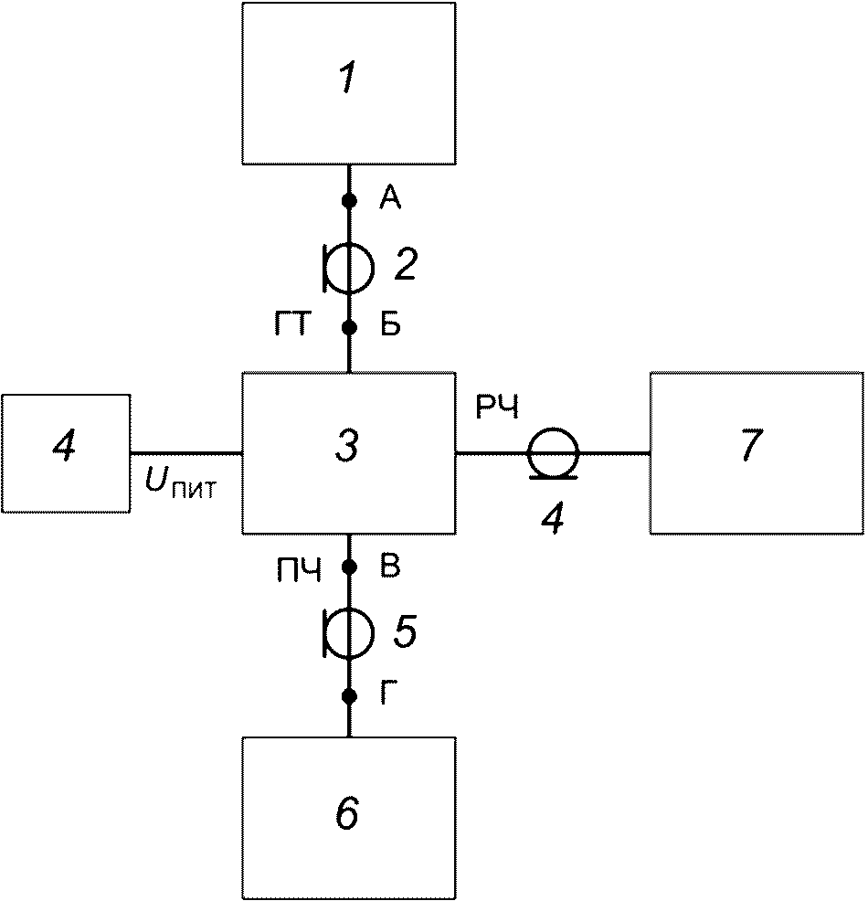 рис. 8