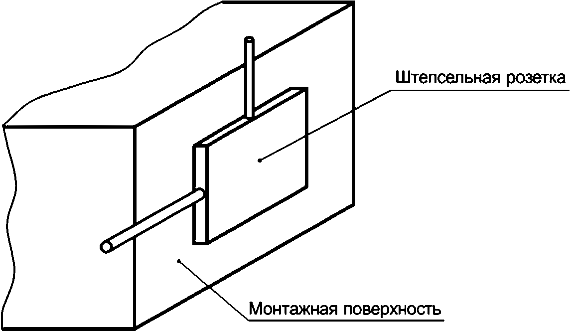 26 Требования к электромагнитной совместимости