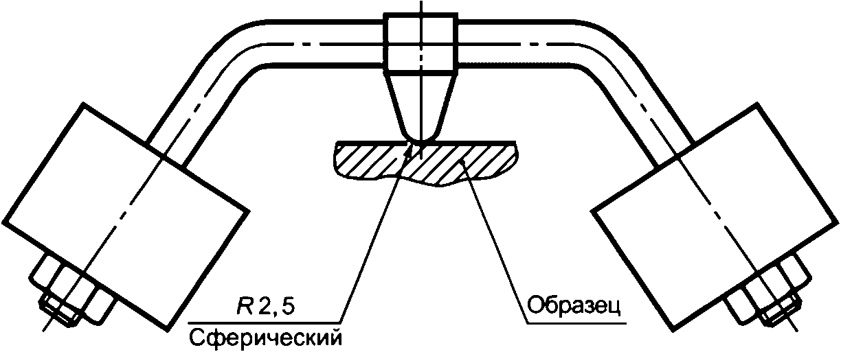 26 Требования к электромагнитной совместимости