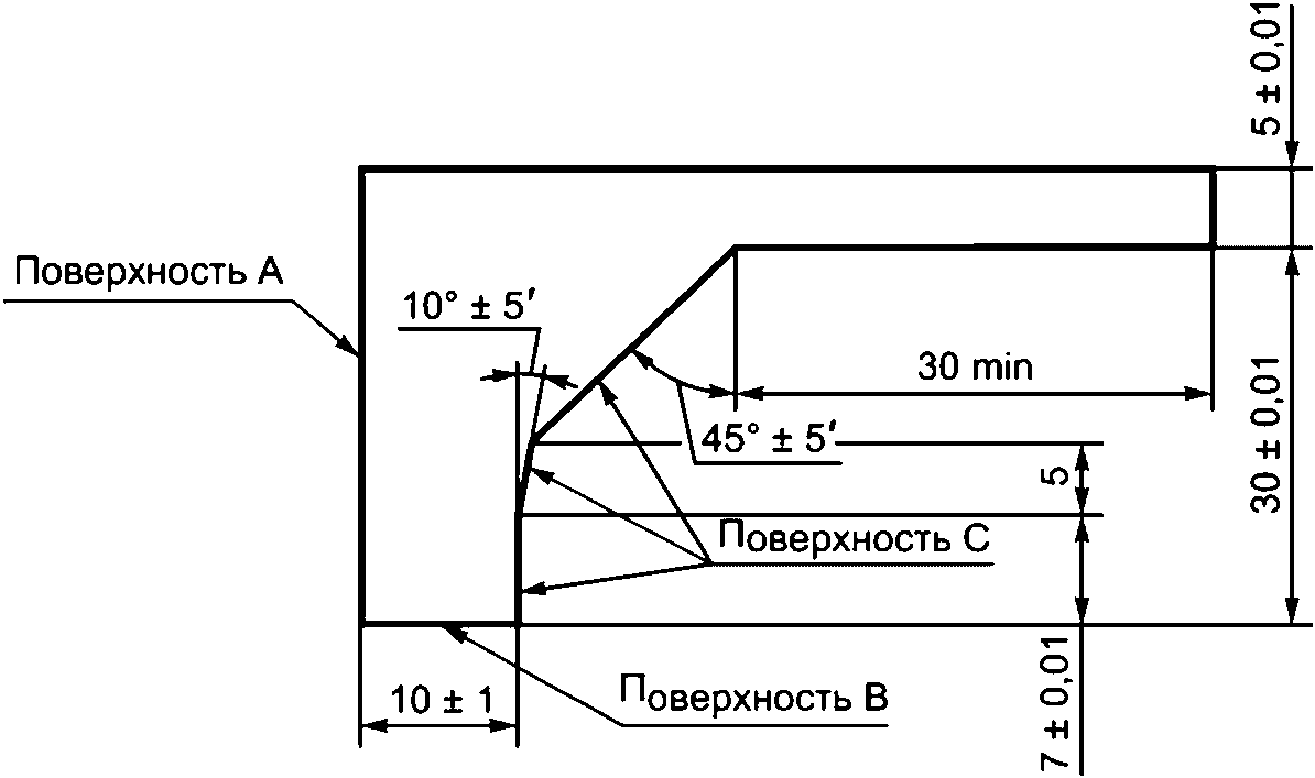26 Требования к электромагнитной совместимости