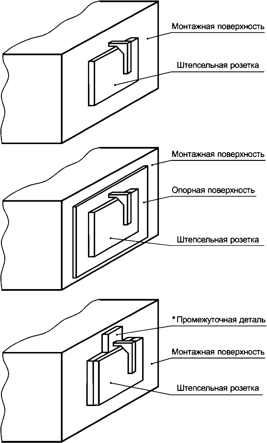 26 Требования к электромагнитной совместимости