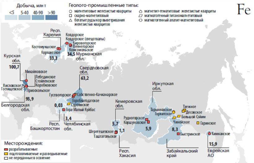 Раздел 1 Общая информация о состоянии и уровне развития технологий добычи и обог