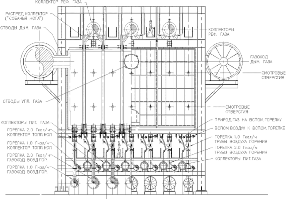 2.5.6 Генерация восстановительного газа