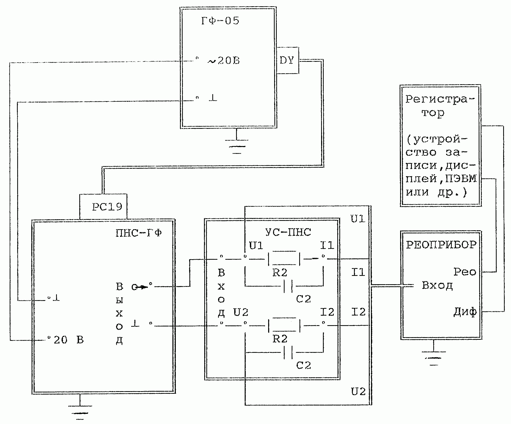 4. Проведение поверки и обработка результатов измерений