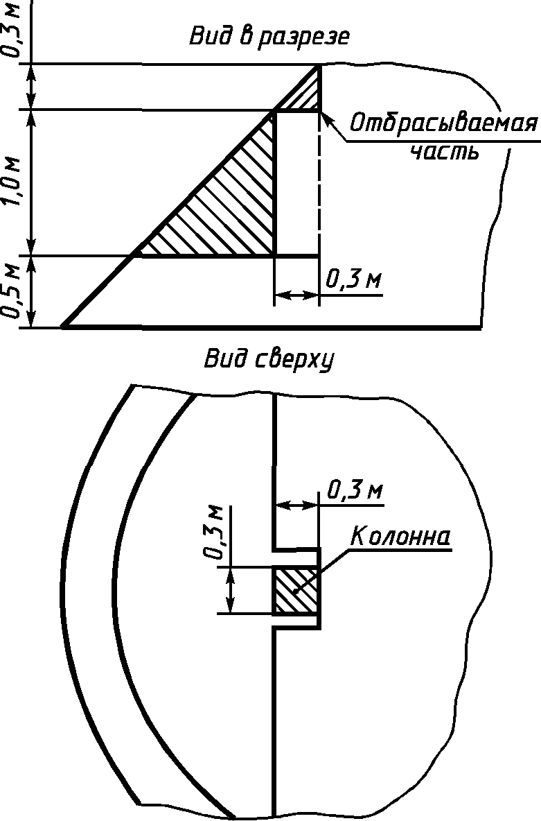 рис. 2
